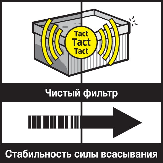 Профессиональный пылесос Karcher NT 65/2 Tact²  - <h3>Легкость транспортировки</h3>
Регулируемая ручка и большие колеса упрощают транспортировку даже на неровных поверхностях.