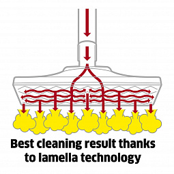 Насадка для пола Karcher EasyFix в комплекте с салфеткой - изображение 2